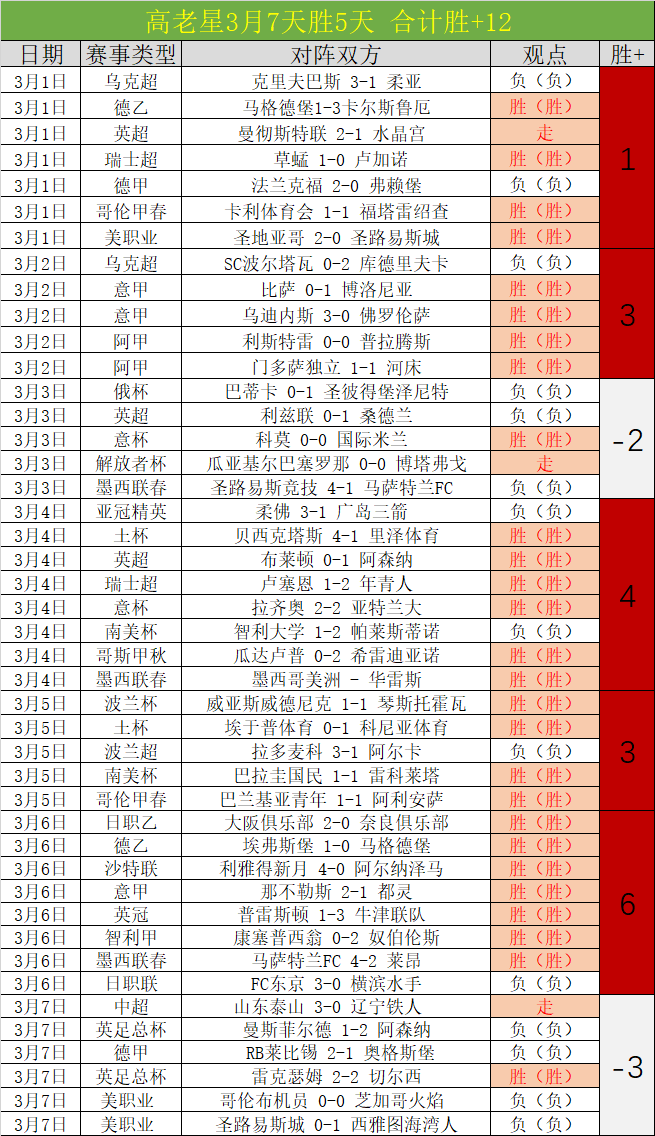 亚洲杯半决,赛激战,约万诺维奇,QY球友会,QiuYou,Sports,QY球友会注册网址,QY球友会app,QY球友会官网,QY球友会网站,QY球友会下载