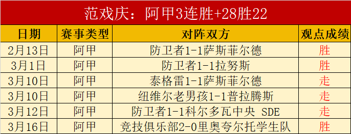 热刺英超开,门红战平埃,弗顿,QY球友会,QiuYou,Sports,QY球友会注册网址,QY球友会app,QY球友会官网,QY球友会网站,QY球友会下载