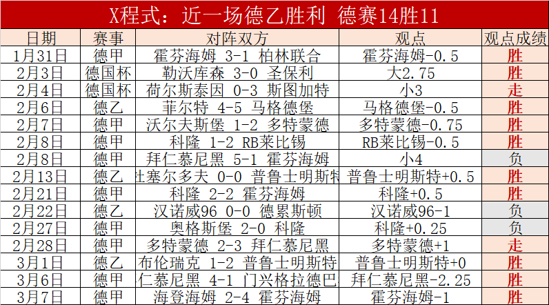 激情对决预,火箭老鹰巅,峰对决,QY球友会,QiuYou,Sports,QY球友会注册网址,QY球友会app,QY球友会官网,QY球友会网站,QY球友会下载
