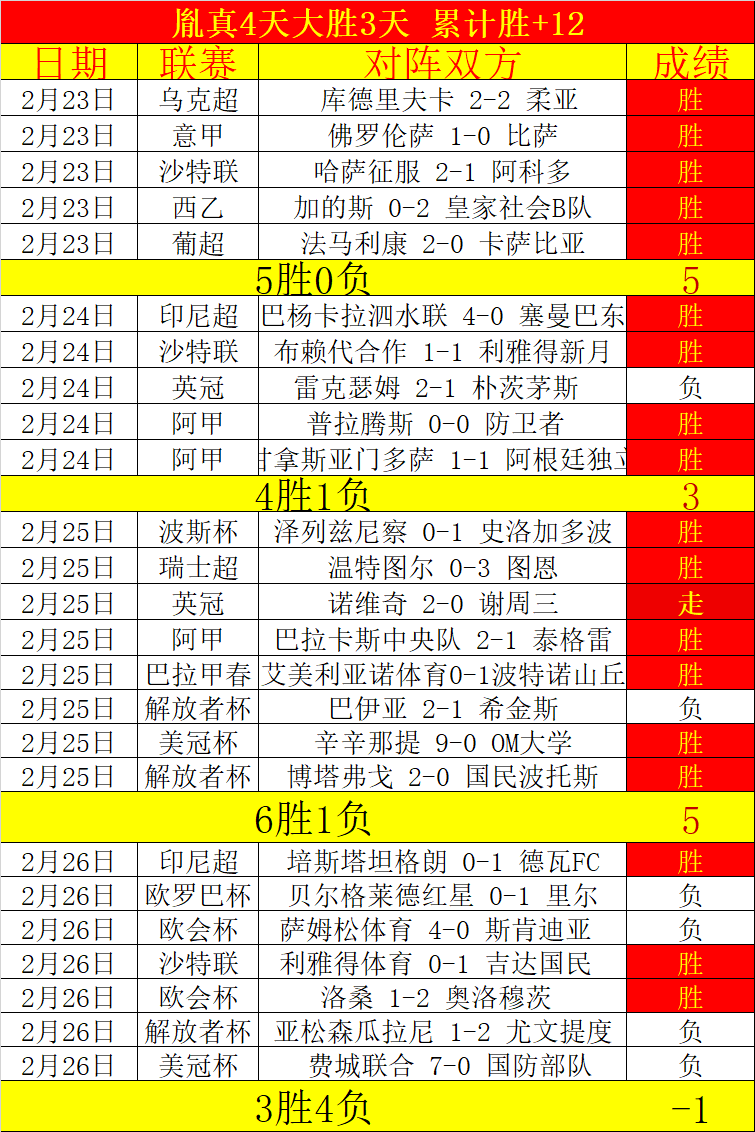 卡斯尔火力,虽猛却手感,冰凉,QY球友会,QiuYou,Sports,QY球友会注册网址,QY球友会app,QY球友会官网,QY球友会网站,QY球友会下载
