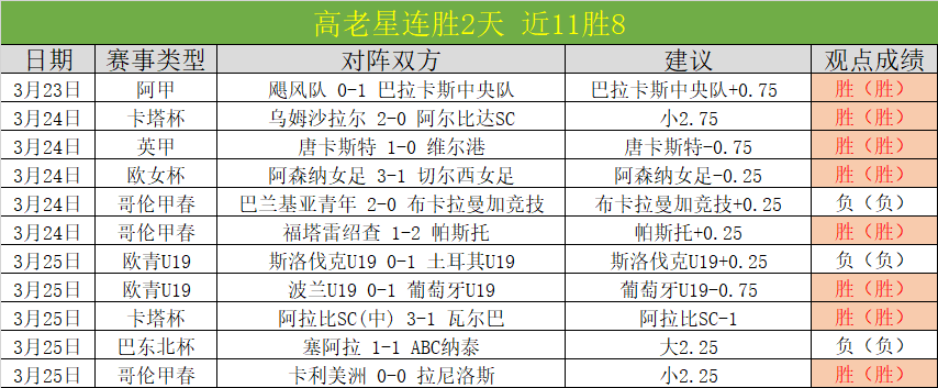 米兰夏窗考,虑将菲利克,斯转至切尔,QY球友会,QiuYou,Sports,QY球友会注册网址,QY球友会app,QY球友会官网,QY球友会网站,QY球友会下载