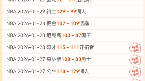 巴西足球盛宴：8胜7负高潮迭起，剧情紧张，不容错过！