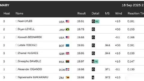 孔塞桑：与葡萄牙孔蒂不同，沃克融入轻松，高层非紧急事务待议