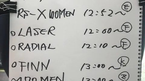 拜仁对阵圣保利：数据复盘：射门数19-10，射正率9-4，控球率66%-34%