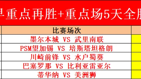 大乐透期号专家推荐：昨6中42流浪者驱逐前瞻