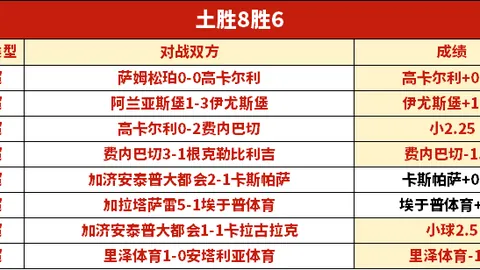 拜仁传奇门将阵容再迎新成员，门神续约开启新篇章